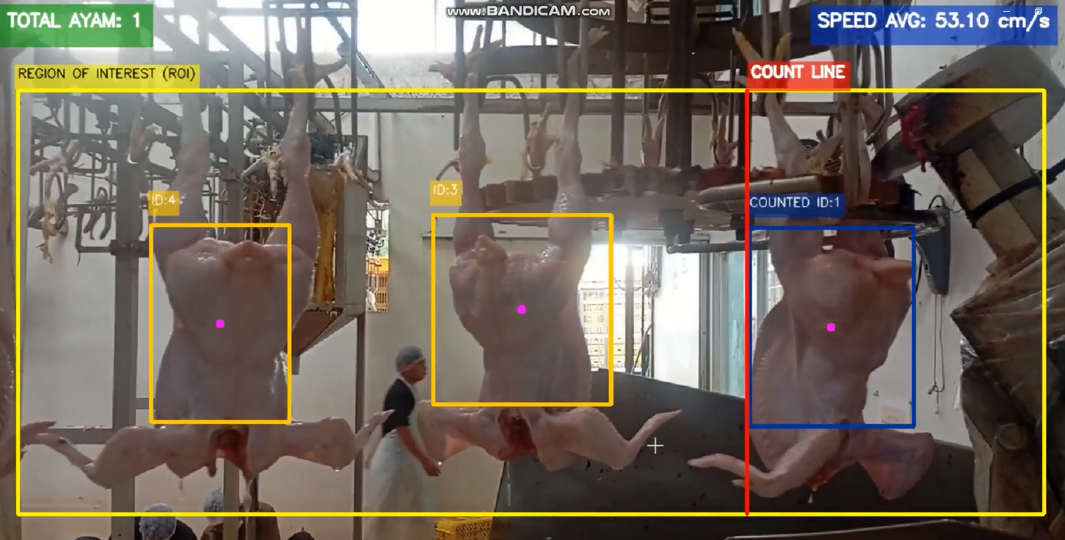 Proses Kalibrasi Model AI